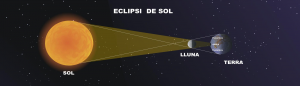 eclipsi de sol_a
