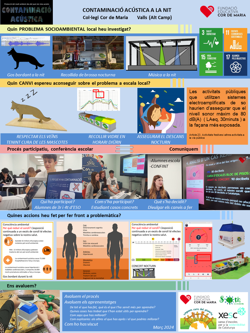 POSTER CONTAMINACIO ACUSTICA CONFINT COR DE MARIA VALLS 2024