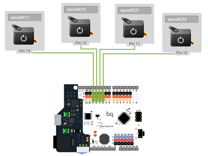 Camio bluetooth brossa 4 motors