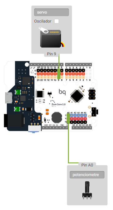 grua vermella camio programa bitbloq